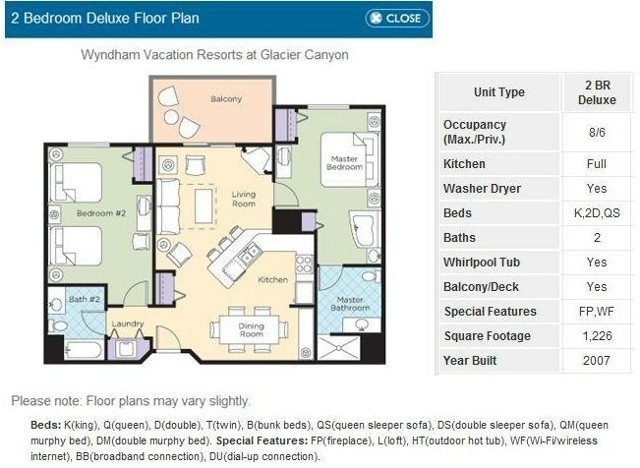 Wisconsin Dells, Wyndham at Glacier Canyon, 2 Bedroom Deluxe, July 23-26 gallery